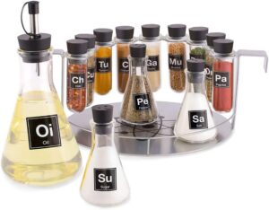 Wink Chemist's Spice Rack